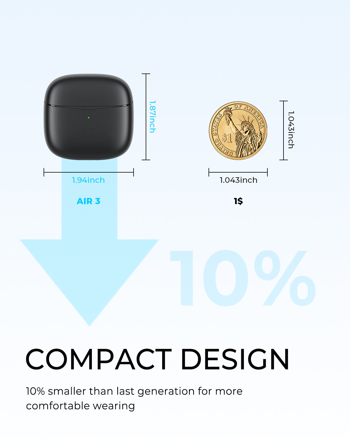SoundPEATS Air3 Noise Cancellation Wireless Earbuds - TechBuy.Shop SoundPEATS Air3 Noise Cancellation Wireless Earbuds - TechBuy.Shop